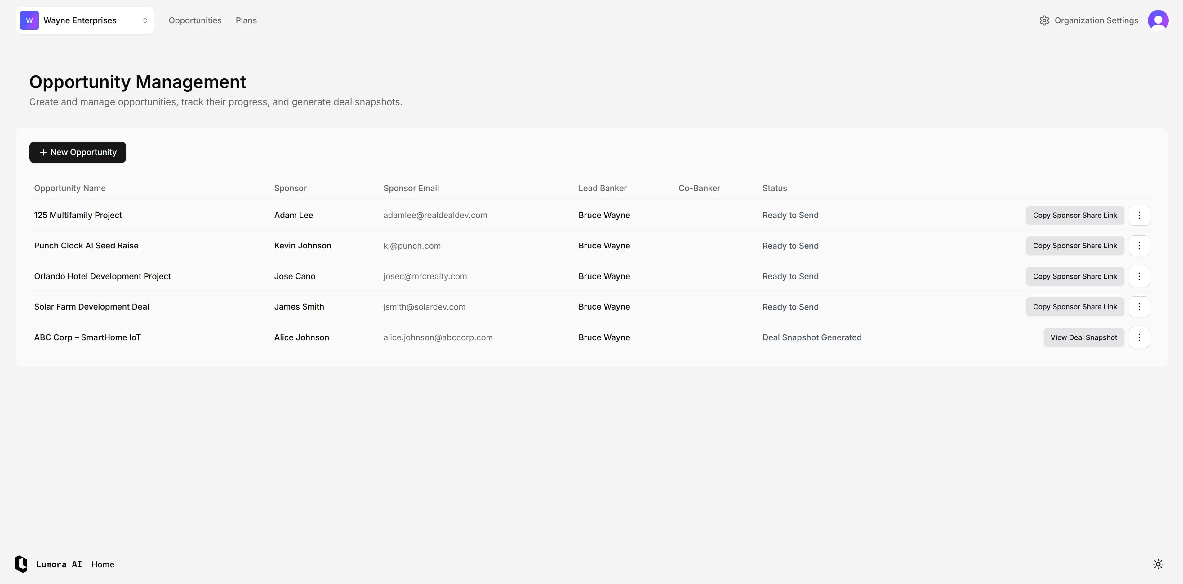 Opportunity Management Dashboard
